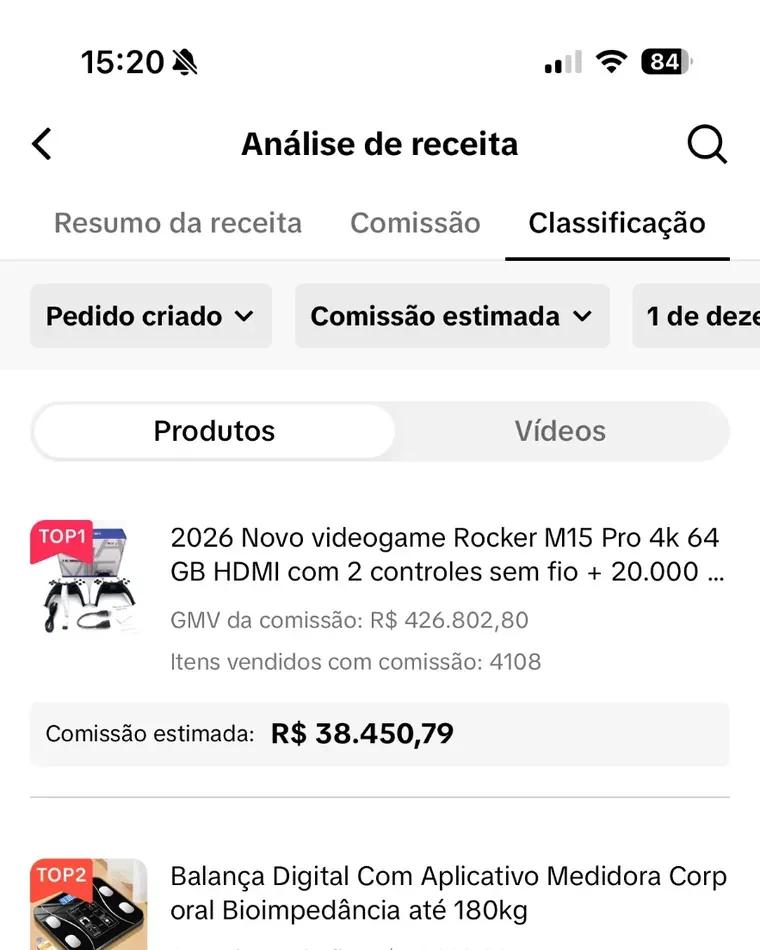 Análise de receita do TikTok Shop com comissão estimada de R$ 38.450,79